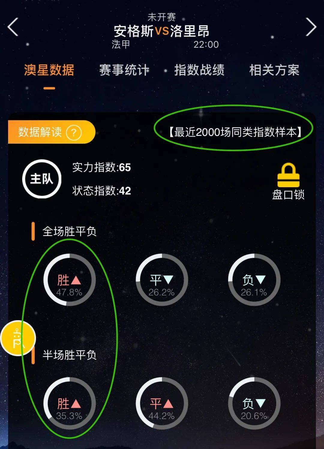 仅影响到