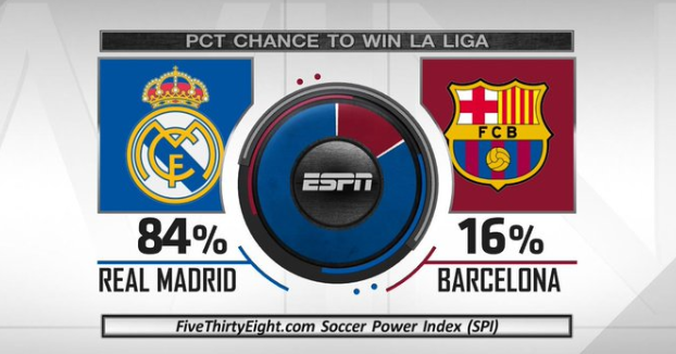 追求更高的 追求更高的